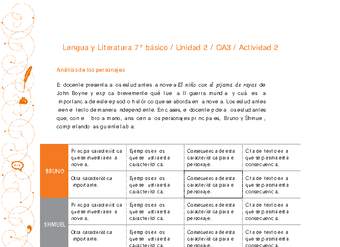 Lengua y Literatura 7° básico-Unidad 2-OA3-Actividad 2
