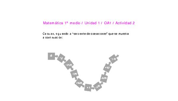 Matemática 1 medio-Unidad 1-OA1-Actividad 2