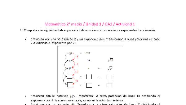 Matemática 2 medio-Unidad 1-OA2-Actividad 1