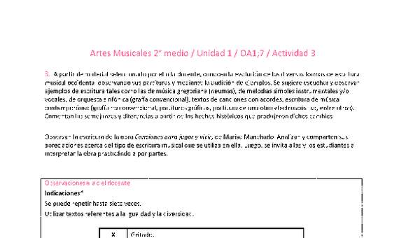 Artes Musicales 2 medio-Unidad 1-OA1;7-Actividad 3
