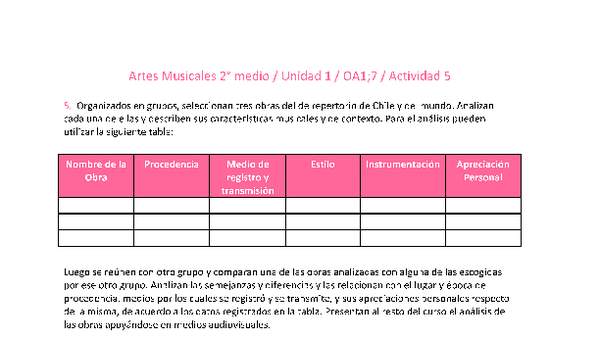 Artes Musicales 2 medio-Unidad 1-OA1;7-Actividad 5