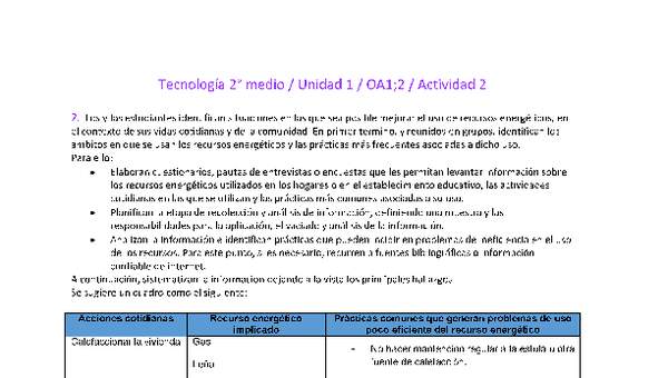 EduTec 2 medio-Unidad 1-OA1;2-Actividad 2