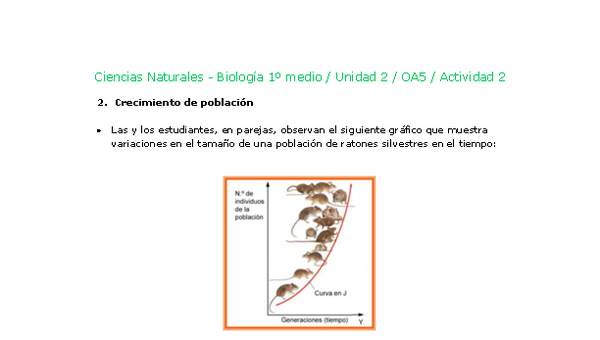 Ciencias Naturales 1 medio-Unidad 2-OA5-Actividad 2