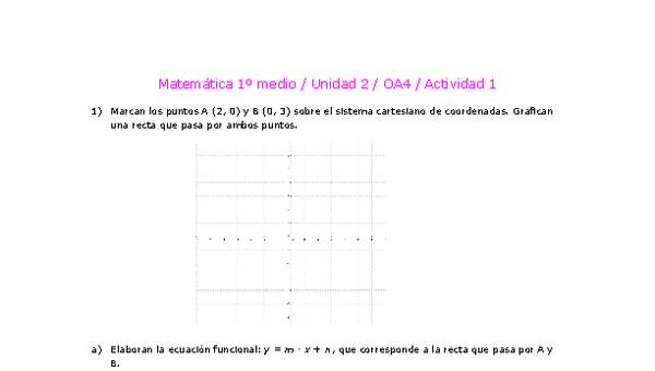 Matemática 1 medio-Unidad 2-OA4-Actividad 1