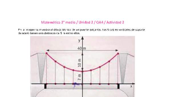 Matemática 2 medio-Unidad 2-OA4-Actividad 2