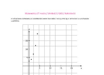 Matemática 2 medio-Unidad 2-OA5-Actividad 6