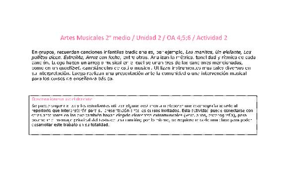 Artes Musicales 2 medio-Unidad 2-OA4;5;6-Actividad 2
