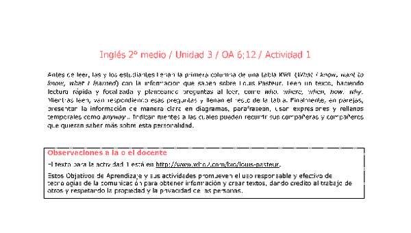 Inglés 2 medio-Unidad 3-OA6;12-Actividad 1