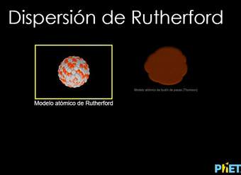 Dispersión de Rutherford