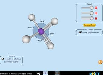 Formas de la molécula: Conceptos básicos