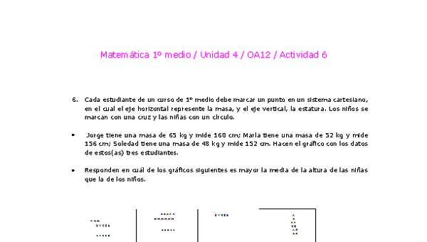 Matemática 1 medio-Unidad 4-OA12-Actividad 6