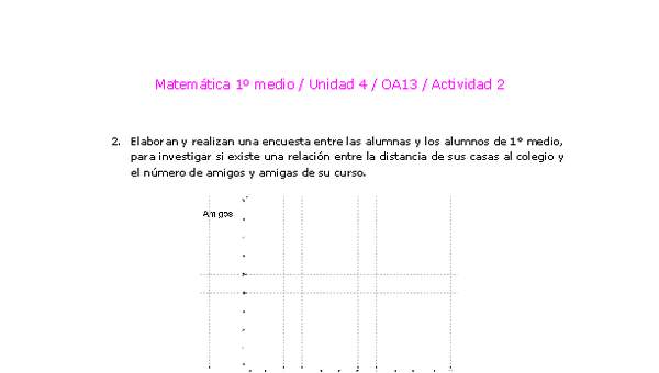 Matemática 1 medio-Unidad 4-OA13-Actividad 2