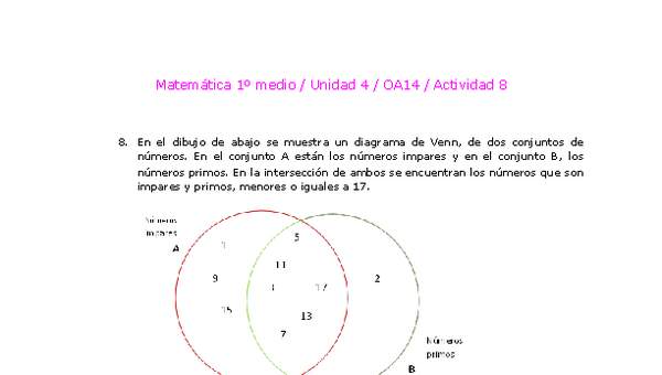 Matemática 1 medio-Unidad 4-OA14-Actividad 8