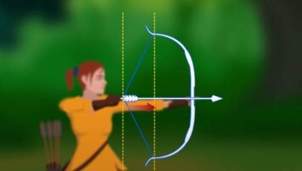 Bow-and-arrow