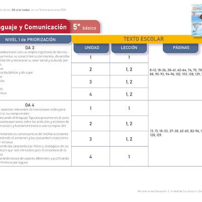 Lenguaje y Comunicación 5º básico. Guía didáctica del docente tomo 1