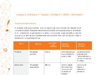 Lengua y Literatura 7° básico-Unidad 3-OA25-Actividad 1