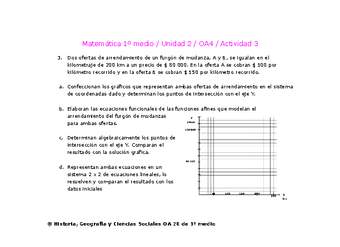 Matemática 1 medio-Unidad 2-OA4-Actividad 3