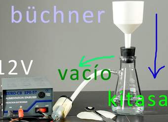 Filtración por Succión o Vacío. Kitasato y Embudo Büchner.