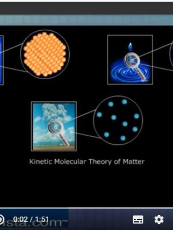 Teoría cinética molecular