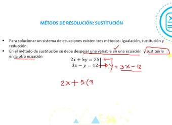 Cápsula - "Sistema de ecuaciones lineales" - Matemática