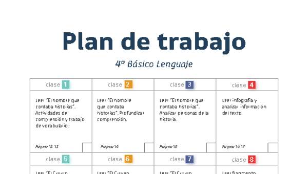 Plan de trabajo Lenguaje 4° básico