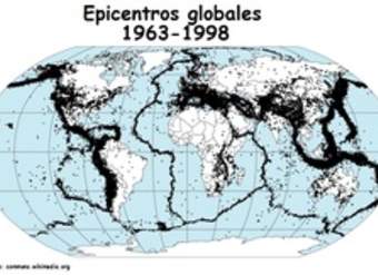 Epicentros globales 1963-1998