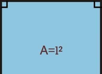 Fórmula de área de un cuadrado