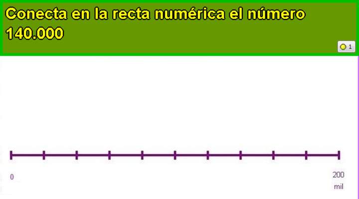 Ubicar número en la recta numérica (V)