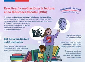 Reactivar la mediación y la lectura en la Biblioteca Escolar (CRA)