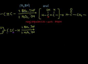Hidroboración-oxidación de alquinos