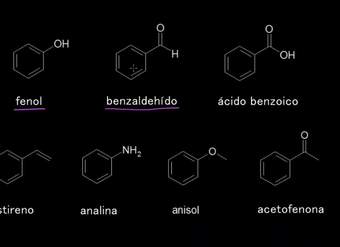 Nomenclatura de derivados del benceno