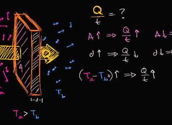 Intuición sobre la fórmula de la conductividad térmica | Física | Khan Academy en Español
