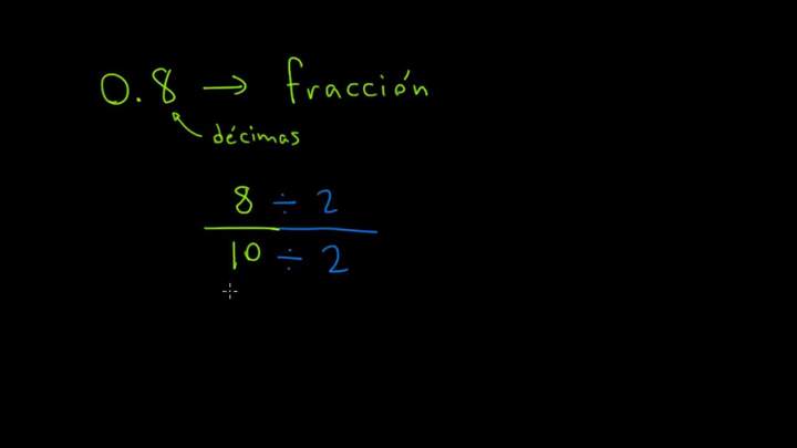Convirtiendo decimales a fracciones (ejemplo 2)