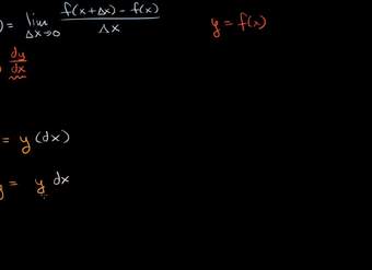 Tratar las diferenciales de una manera algebraica | AP Cálculo BC | Khan Academy en Español