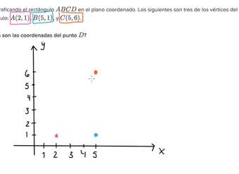Ejemplo de encontrar las coordenadas del vértice faltante | Geometría | Khan Academy en Español