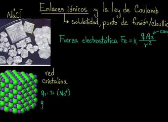 Enlaces iónicos y la ley de Coulomb | Química | Khan Academy en Español