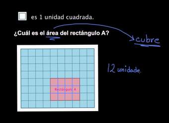 Transición de las unidades cuadradas a la fórmula del área | Khan Academy en Español
