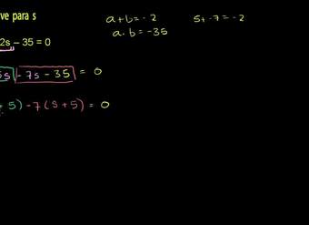 Ejemplo 1 Resolviendo una ecuación cuadrática por factorización