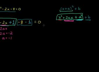Resolver una ecuación cuadrática completando el cuadrado | Álgebra I | Khan Academy en Español