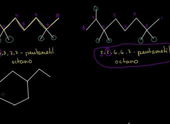 Nomenclatura para alcanos y cicloalcanos II