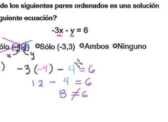 Probando soluciones de pares ordenados de una ecuación