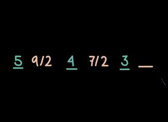 De fracción en fracción | Matemáticas | Khan Academy en Español