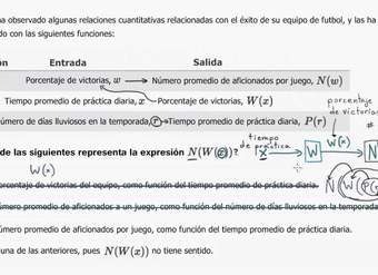 Modelar con funciones compuestas | Álgebra II | Khan Academy en Español