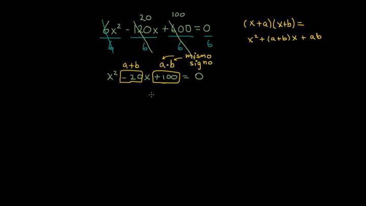 Resolviendo ecuaciones cuadráticas que no tienen coeficiente principal de 1