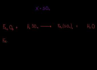 Balanceo de ecuaciones químicas con sustitución