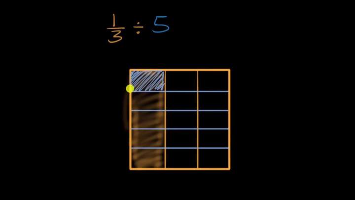 Ejemplo sobre cómo dividir una fracción entre un número entero | Khan Academy en Español