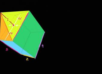 Teorema de Pitágoras en 3D
