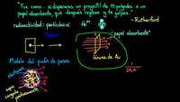 El experimento de la lámina de oro de Rutherford | Química | Khan Academy en Español