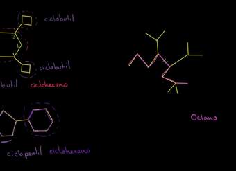 Ejemplos de nomenclatura en química orgánica 2