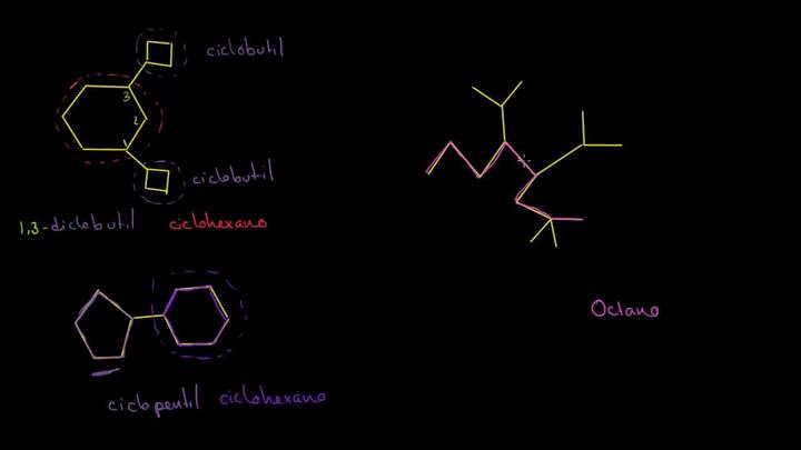 Ejemplos de nomenclatura en química orgánica 2